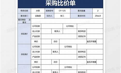 采购比价 源码_采购比价系统软件